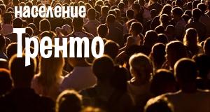 Население Тренто