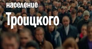 Население Троицкого