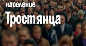 Население Тростянца
