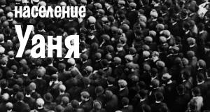 Население Уаня