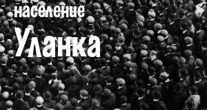 Население Уланка