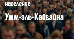 Население Умм-эль-Кайвайна