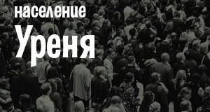 Население Уреня