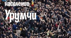 Население Урумчи