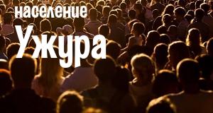 Население Ужура