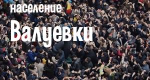 Население Валуевки