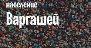 Население Варгашей