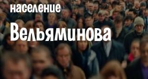 Население Вельяминова