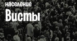 Население Висты