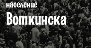 Население Воткинска