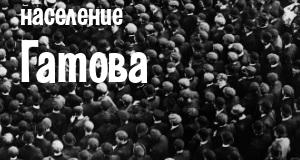 Население Гатова