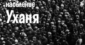 Население Уханя