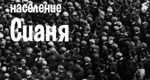Население Сианя
