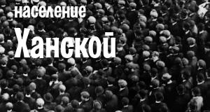 Население Ханской