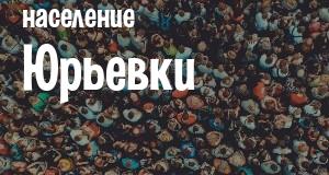 Население Юрьевки