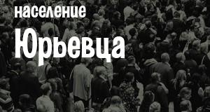 Население Юрьевца