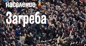 Население Загреба
