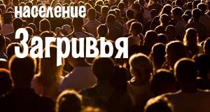 Население Загривья