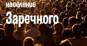 Население Заречного