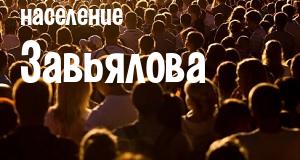 Население Завьялова