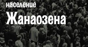 Население Жанаозена