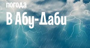 Погода в Абу-Даби