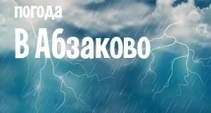 Погода в Абзаково