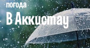 Погода в Аккистау