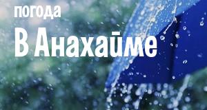 Погода в Анахайме