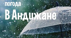 Погода в Андижане