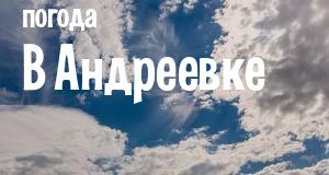 Погода в Андреевке
