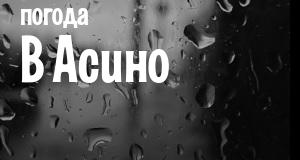 Погода в Асино