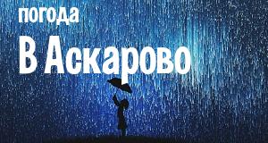 Погода в Аскарово