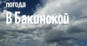 Погода в Бакинской