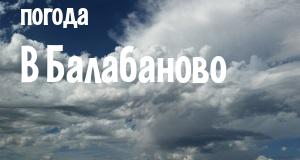 Погода в Балабаново