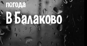 Погода в Балаково