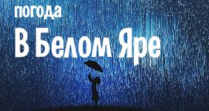 Погода в Белом Яре