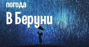 Погода в Беруни