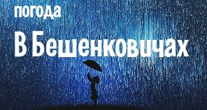 Погода в Бешенковичах