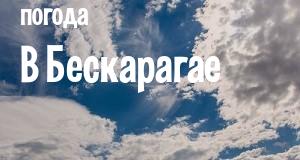 Погода в Бескарагае