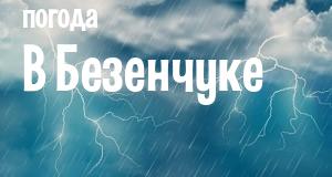 Погода в Безенчуке