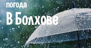 Погода в Болхове