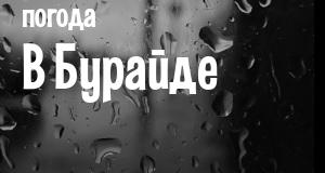 Погода в Бурайде