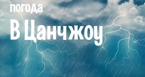 Погода в Цанчжоу