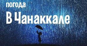 Погода в Чанаккале