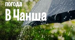 Погода в Чанша