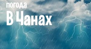 Погода в Чанах