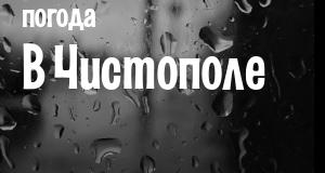 Погода в Чистополе