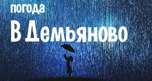 Погода в Демьяново