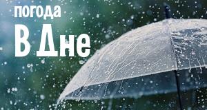 Погода в Дне